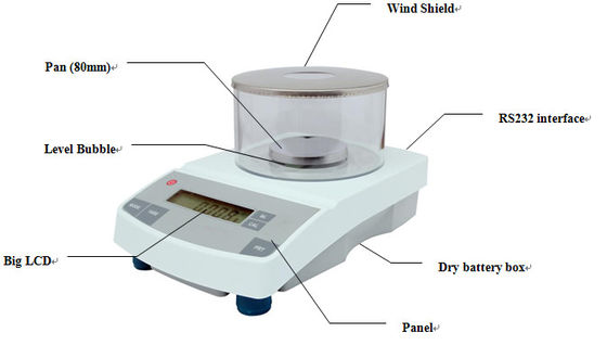 Equilibrio analitico di precisione 0.001g del laboratorio compatto di Digital