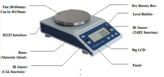 5000g / scala chimica dell'equilibrio del laboratorio di precisione 0.01g
