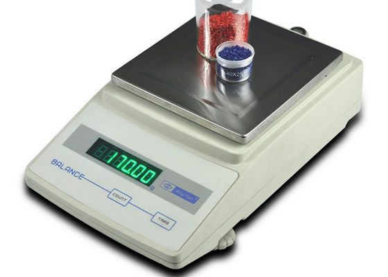 Precisione elettronica che pesa gli equilibri